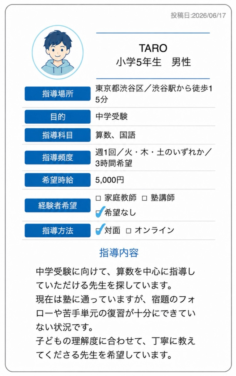 掲示板への投稿イメージ