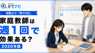 家庭教師は週1回でも効果があるかを学年・目的・自習習慣別に解説する2026年版アイキャッチ